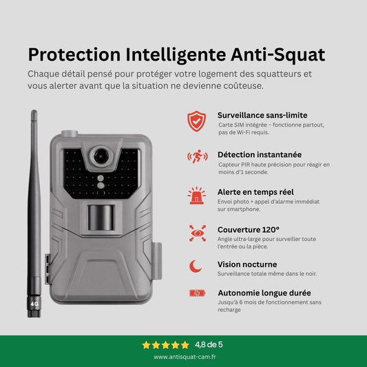 Système Anti-Squat Pro